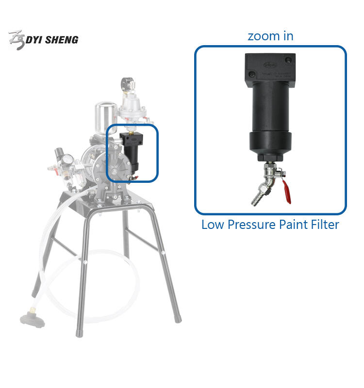 Low pressure paint filter, reduce a certain degree of fluid pulsation, filter particles/impurity of the Air-Operated Diaphragm pump transport set| TDS-DYISHENG Pump